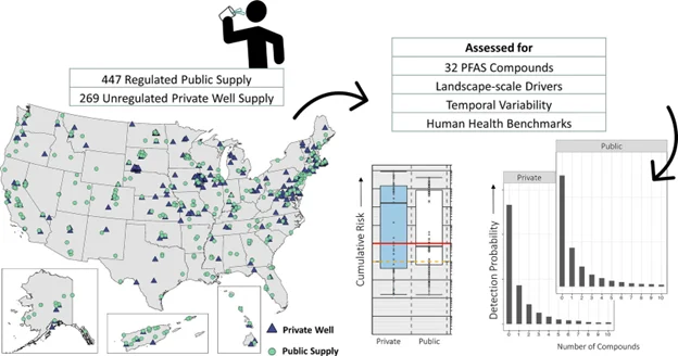 Blog%20-%20PFAS%20in%20Drinking%20Water%20-%20Map%20and%20Chart.png?width=624&height=328&name=Blog%20-%20PFAS%20in%20Drinking%20Water%20-%20Map%20and%20Chart.png