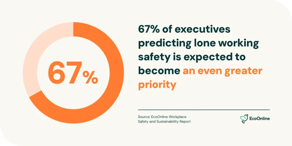 Blog – Five facts you should know about lone working – 7