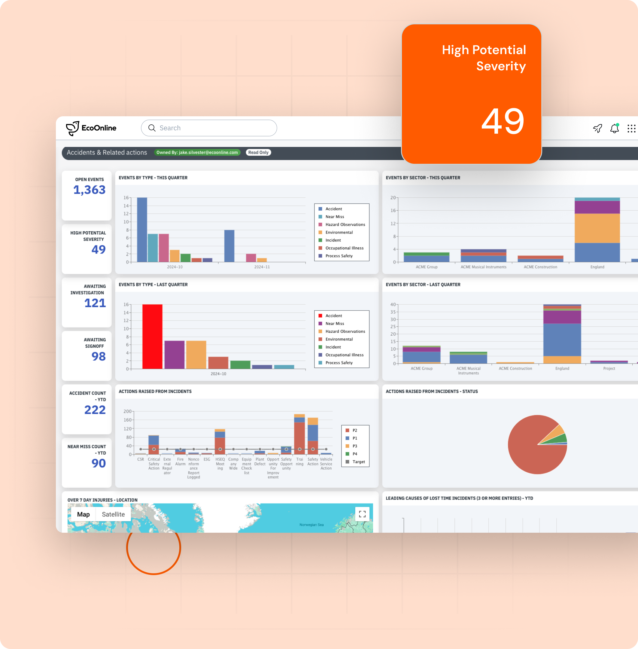 Automated EHS Insights from The Field Into The Boardroom