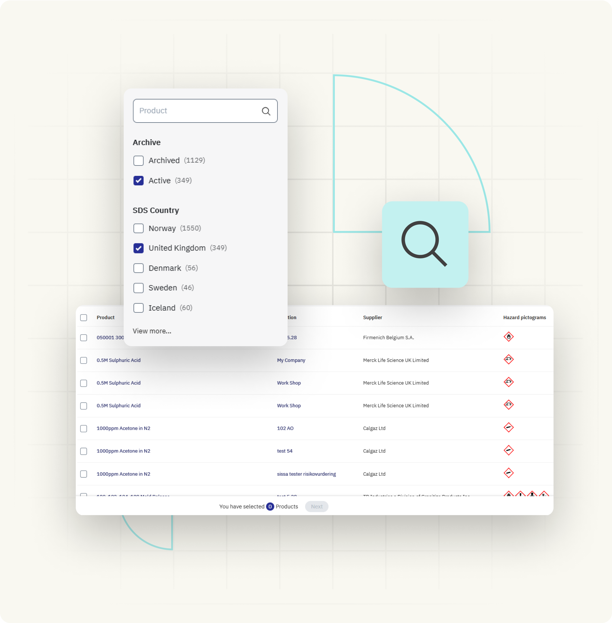 Chemical Substitution Software