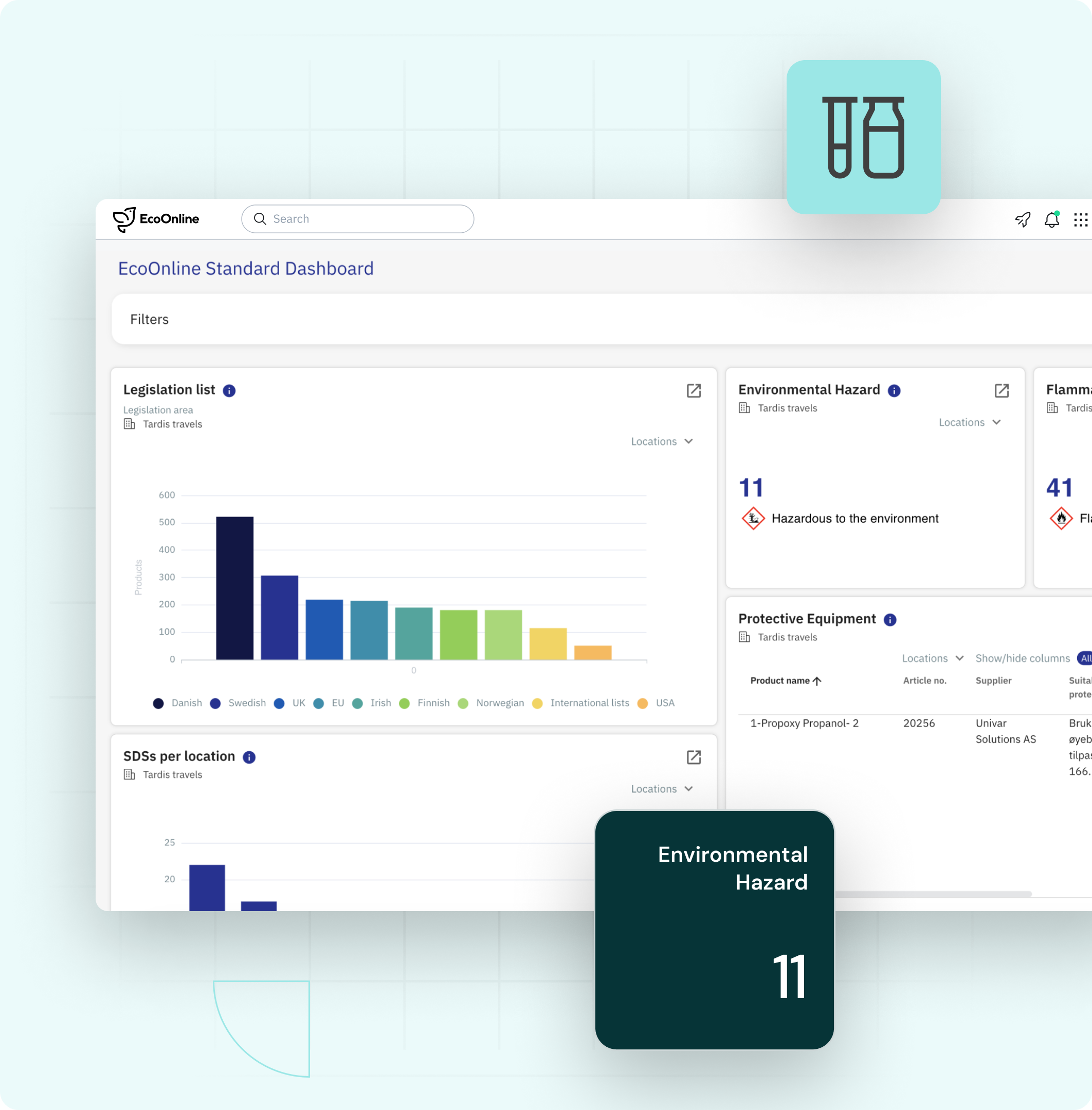 Chemical Safety Compliance Across Multiple Sites