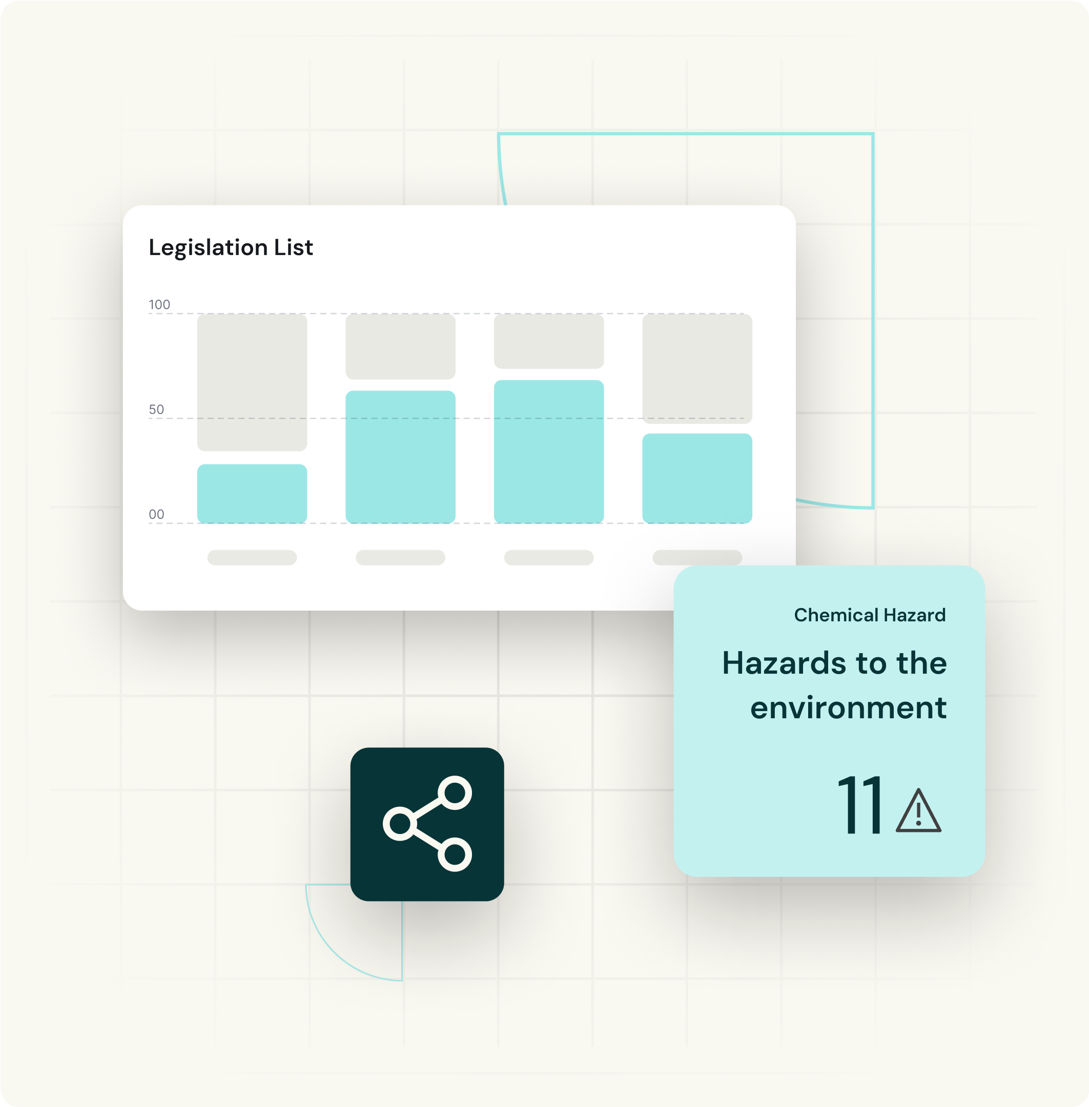 Demonstrate Commitment In All Aspects Of Chemical Safety