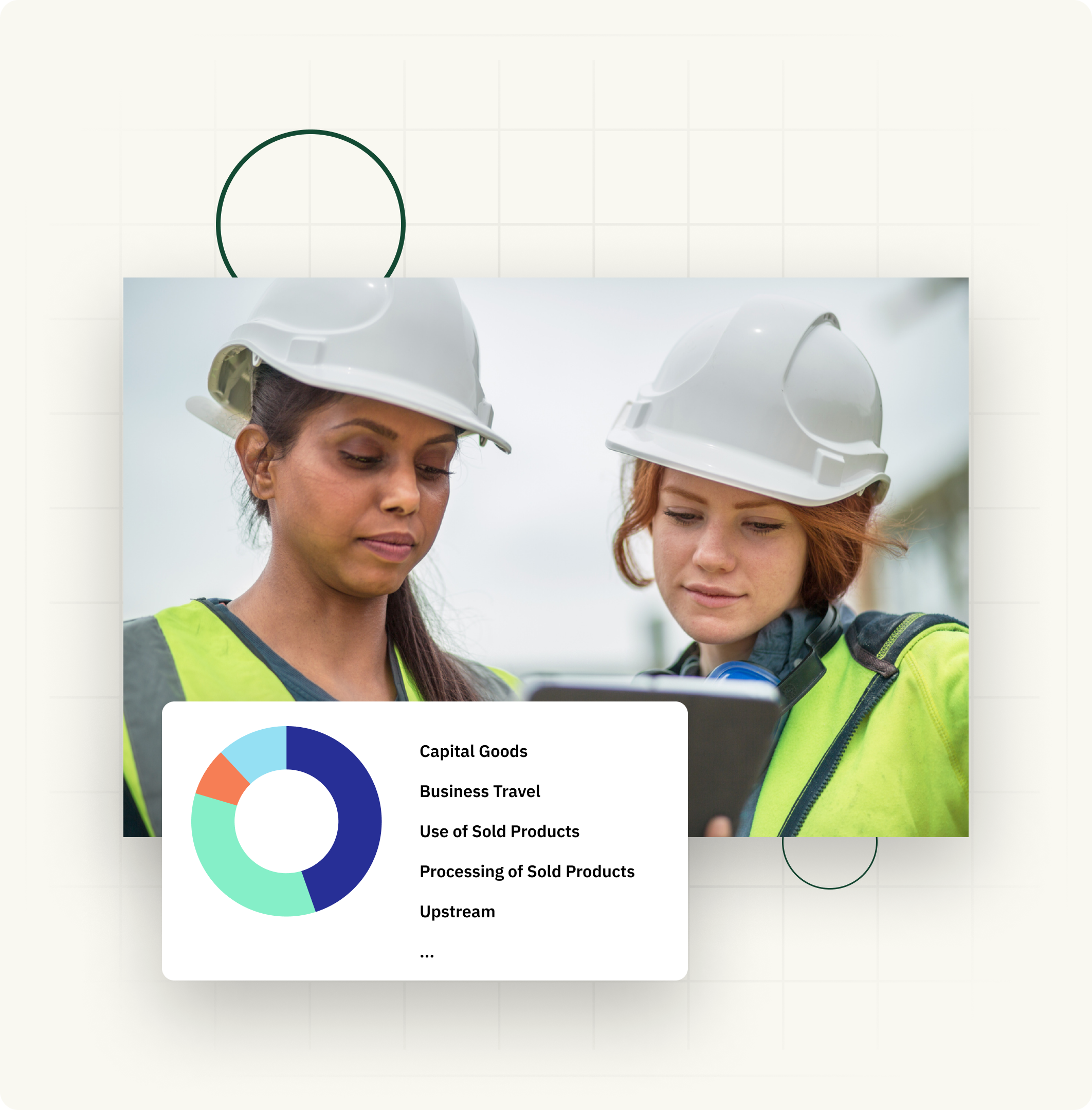 Easily Meet Today’s Sustainability Reporting Requirements—and Stay Ahead Of Tomorrow’s