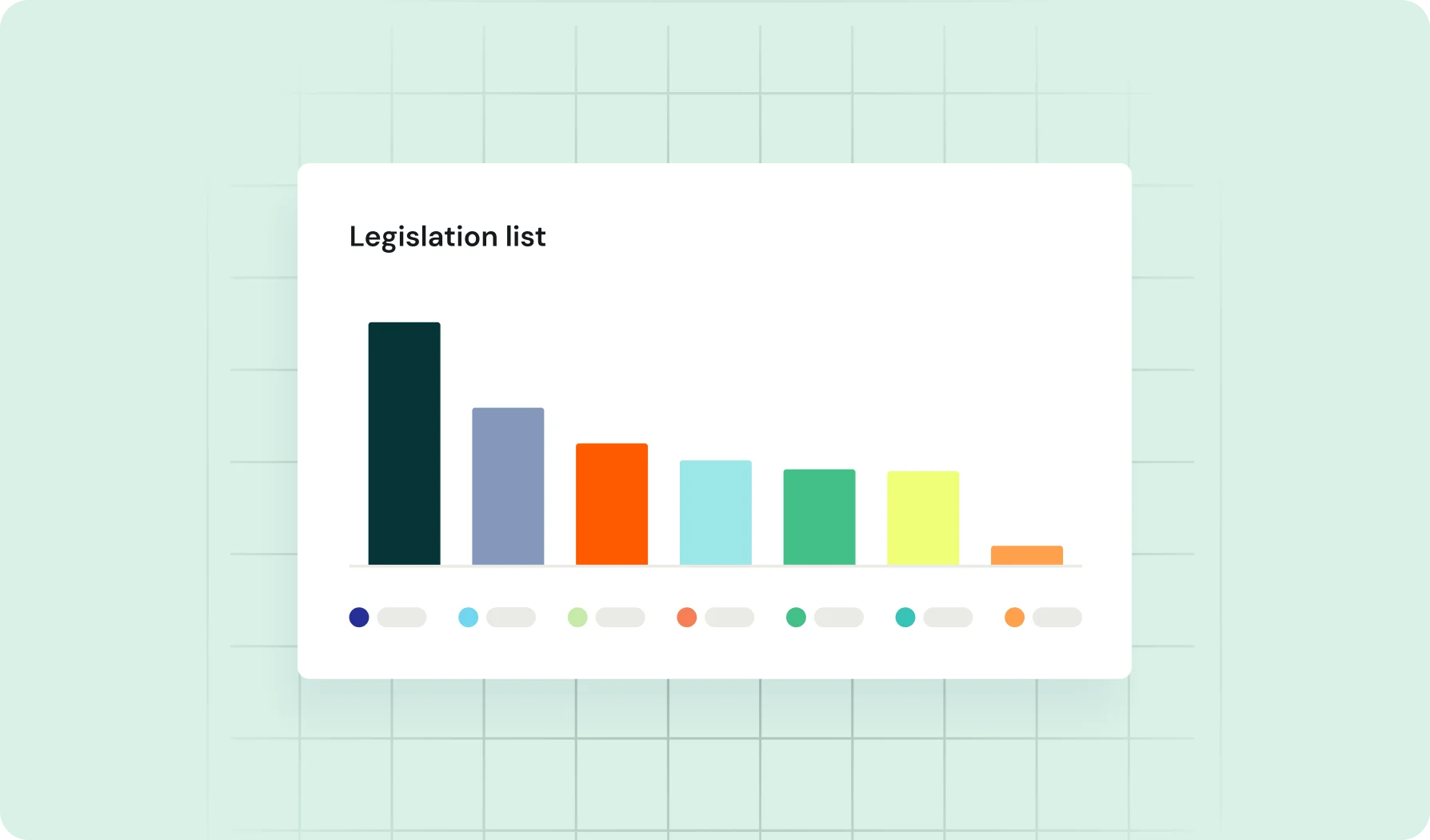 Forecasting & Continual Improvement