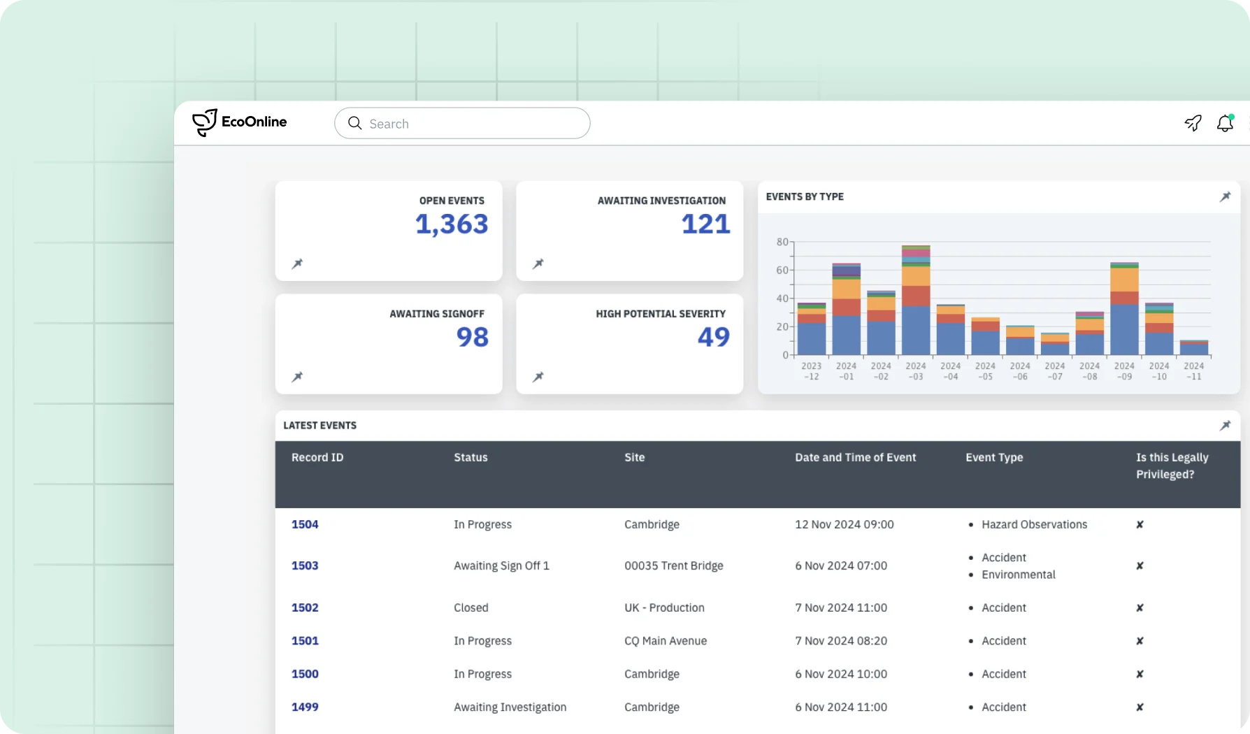 Improved Data Accuracy & Reporting