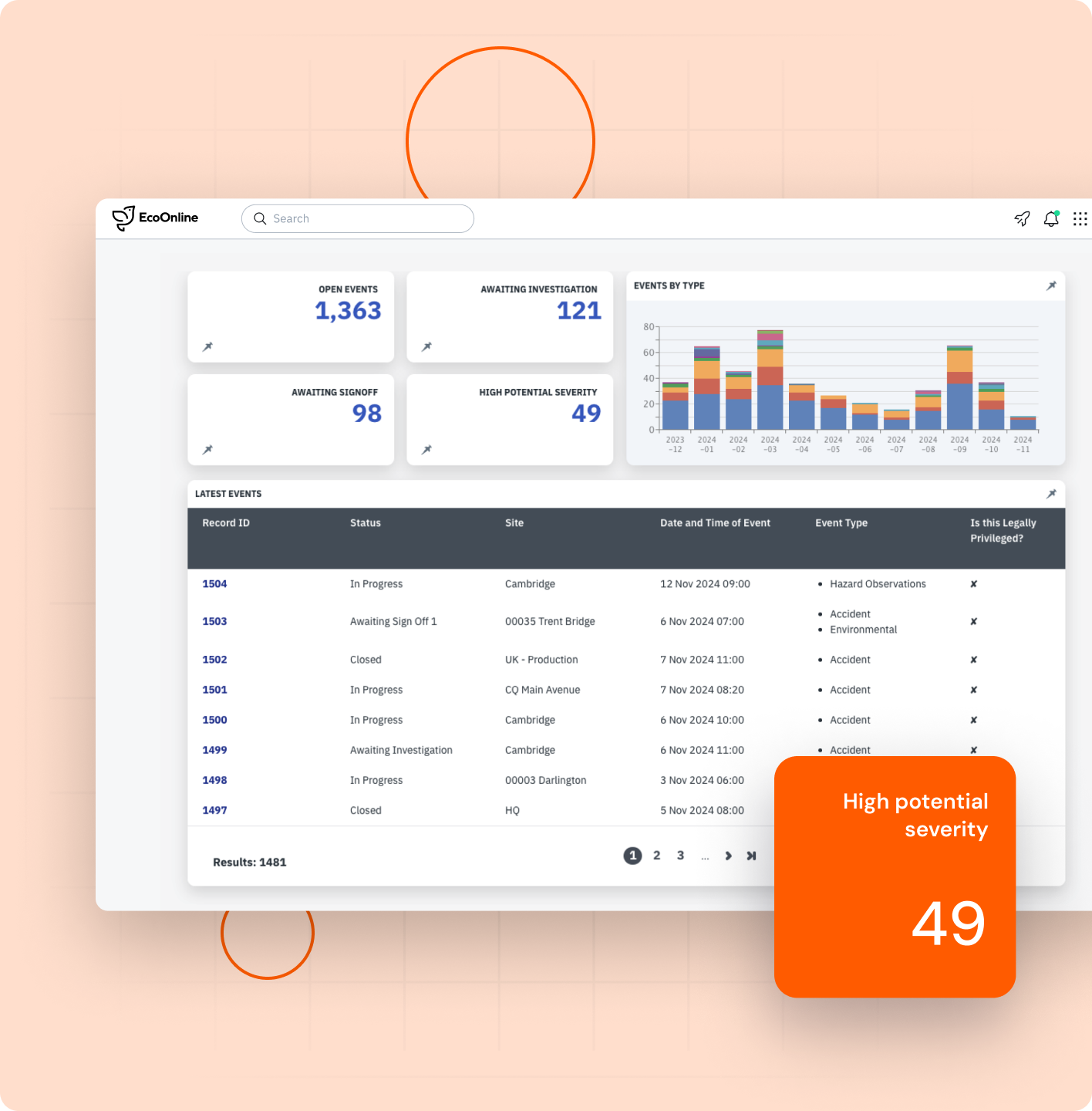 Incident Management Software