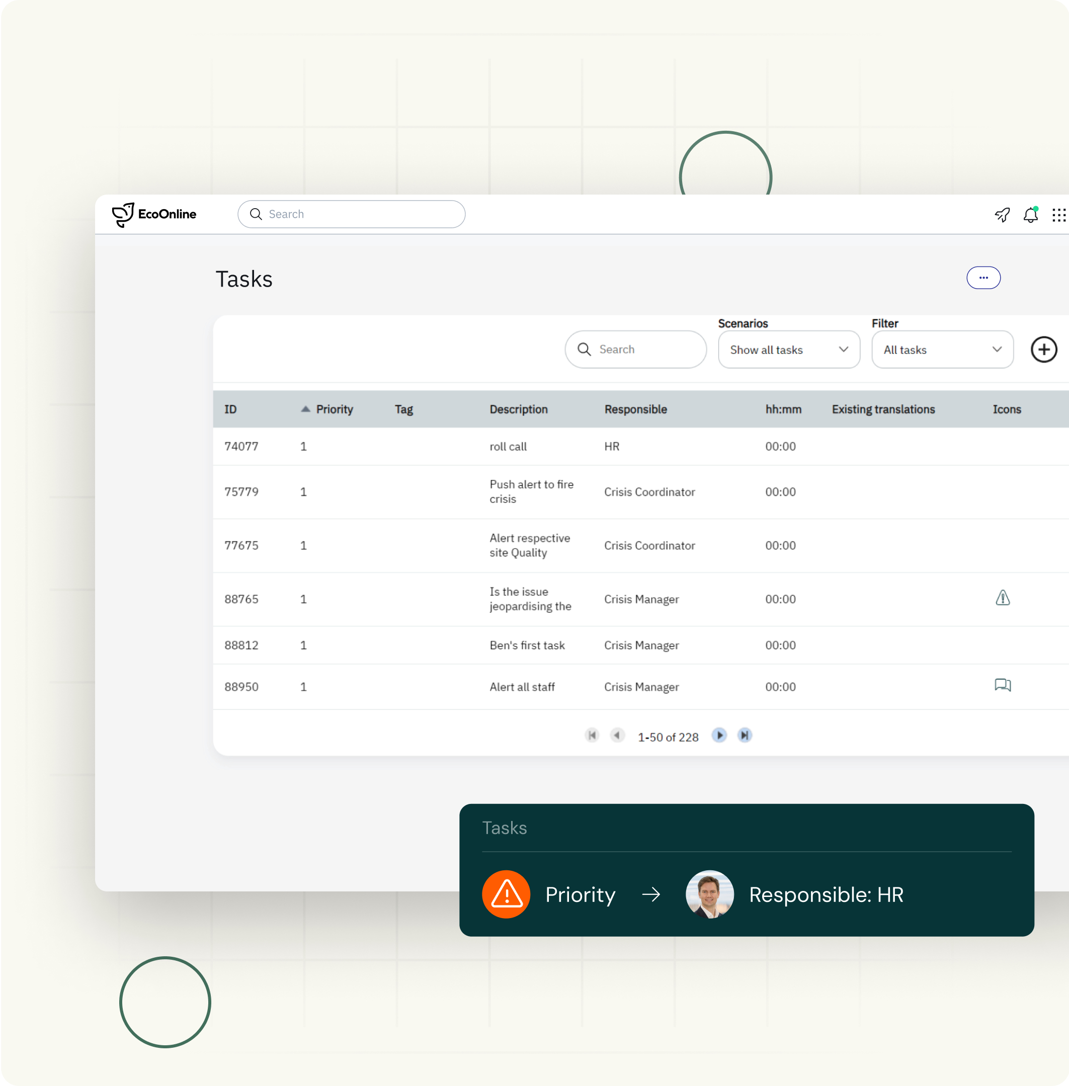 Meet Legislative And Legal Obligations
