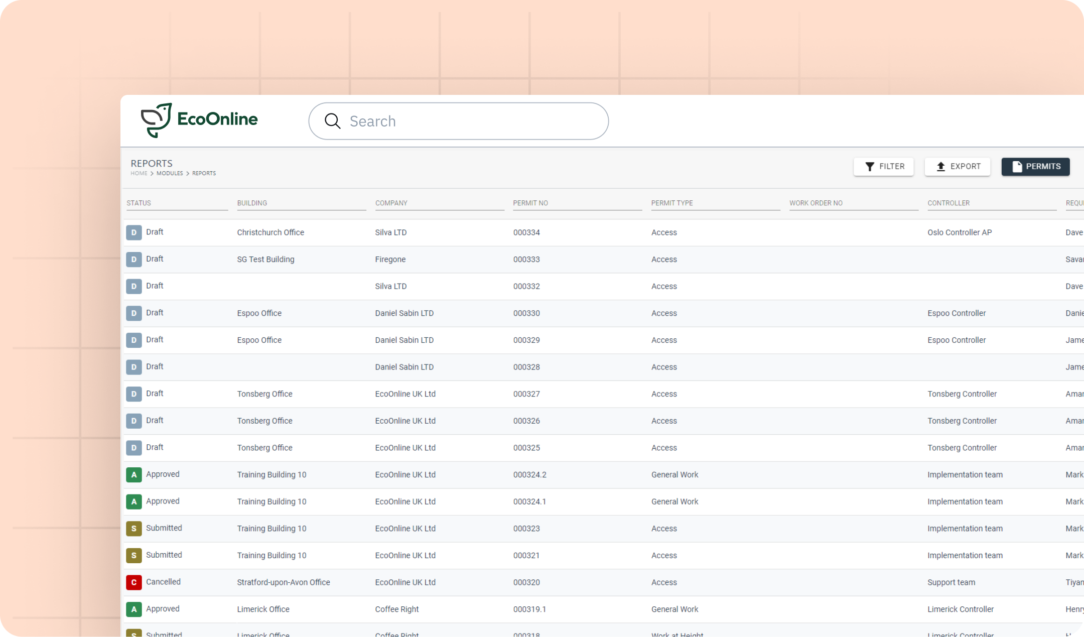 Protect Everyone On Site
