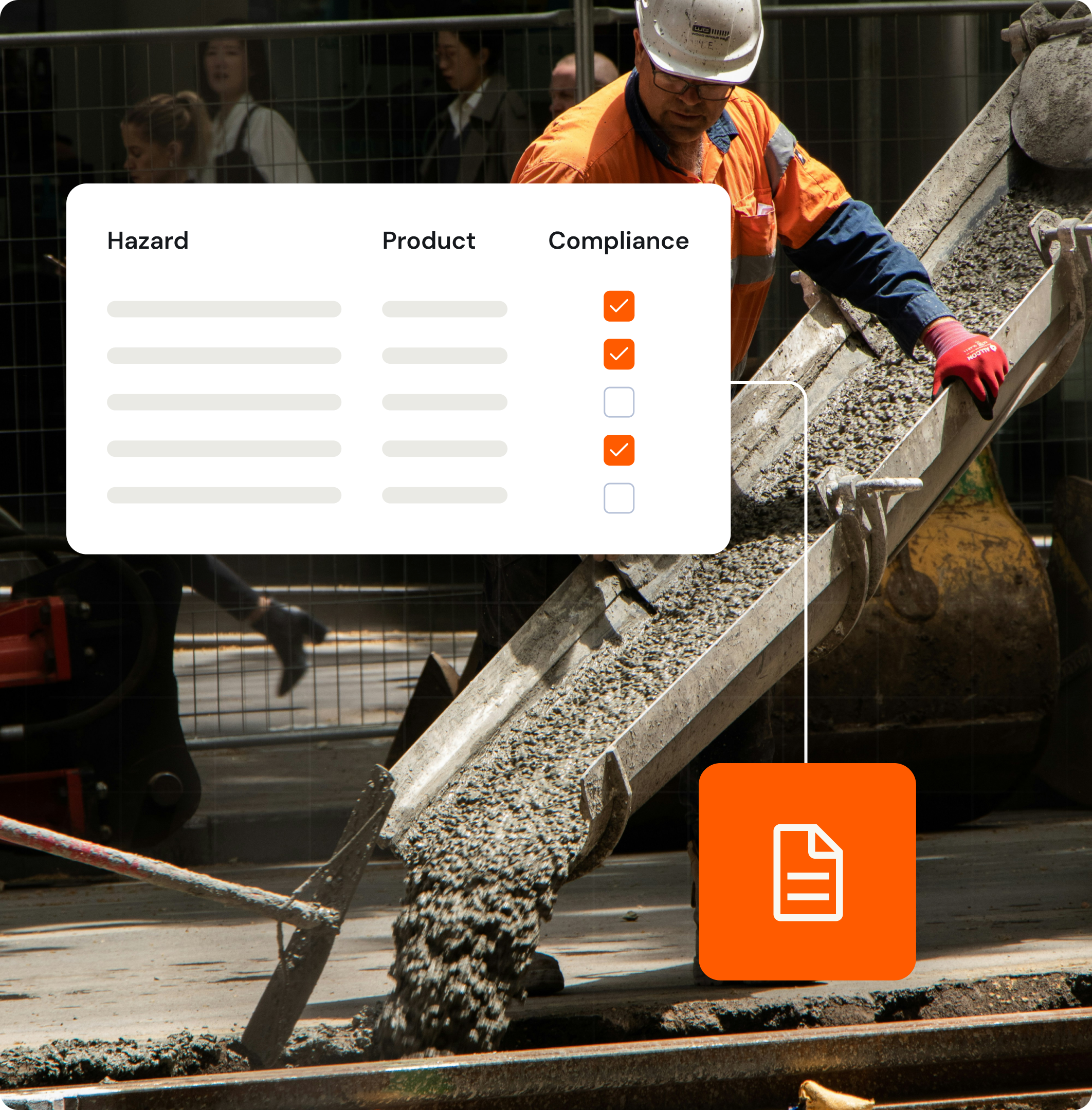 Real Time Compliance Visibility