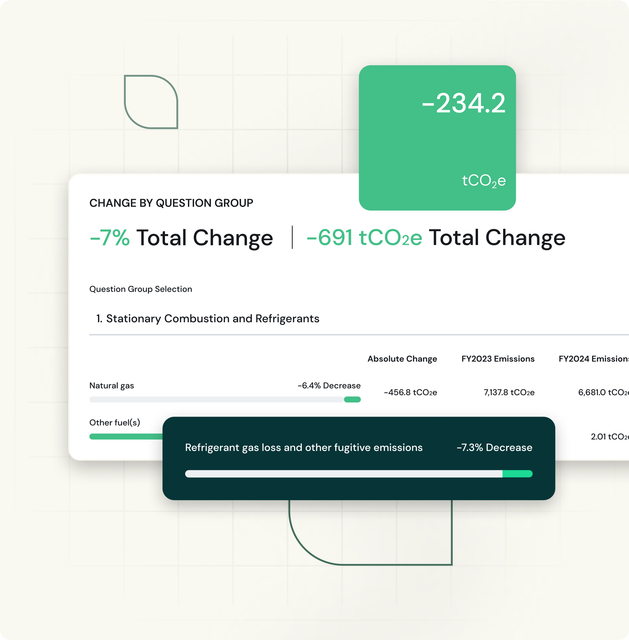 Simplify Data Collection With 200+ Integrations