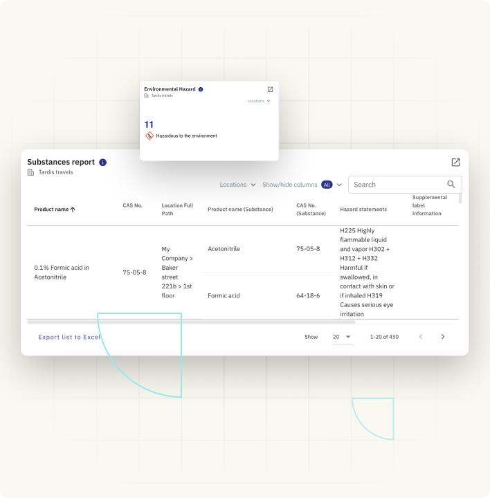 UKI Chemical Reporting Software Tier 2 UI 2 Static