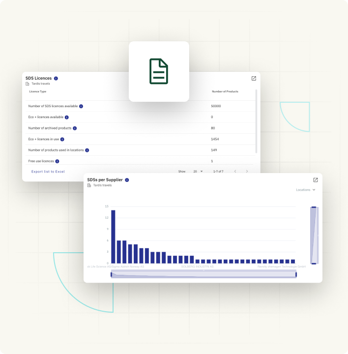 UKI Chemical Reporting Software Tier 2 UI 3 Static