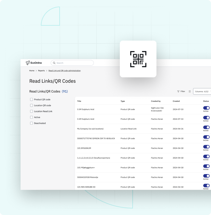 UKI Hazard Communication Software Tier 4 UI 1