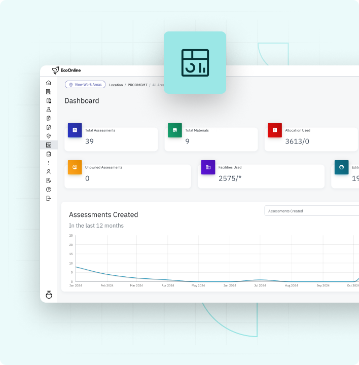 UKI SYPOL COSHH Risk Assessment Tier 2 UI 4