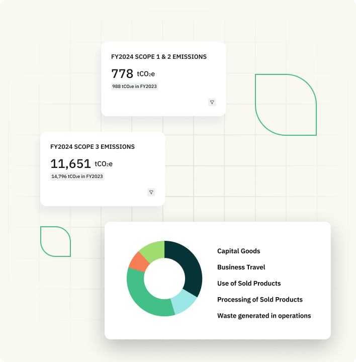 UKI Sustainability TCFD Tier 4 UI 4