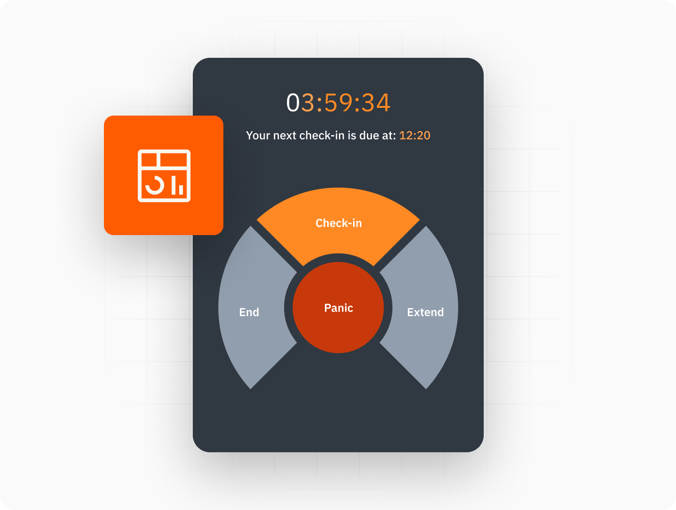 Uki Lone Worker Lone Worker App Welfare Check