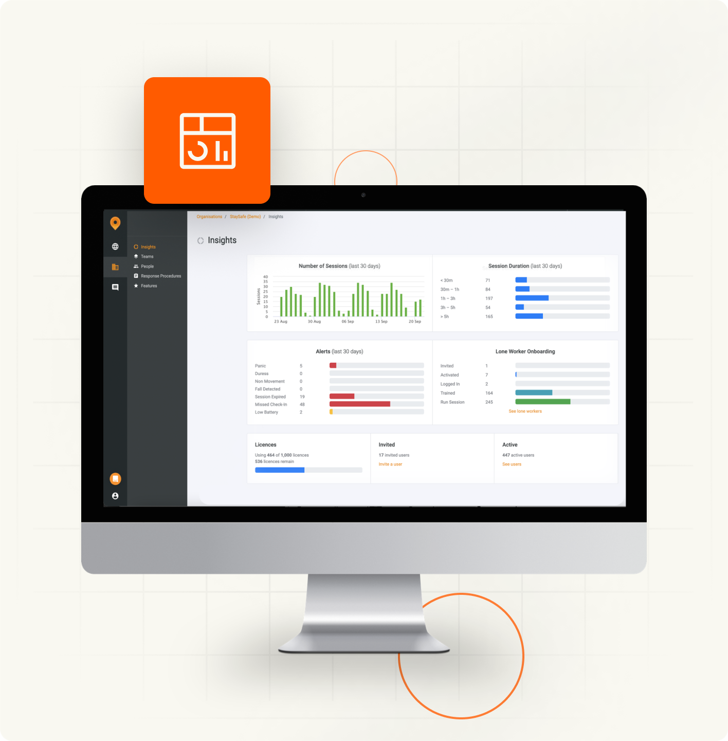 Uki Lone Worker Hub Tier 2 Ui