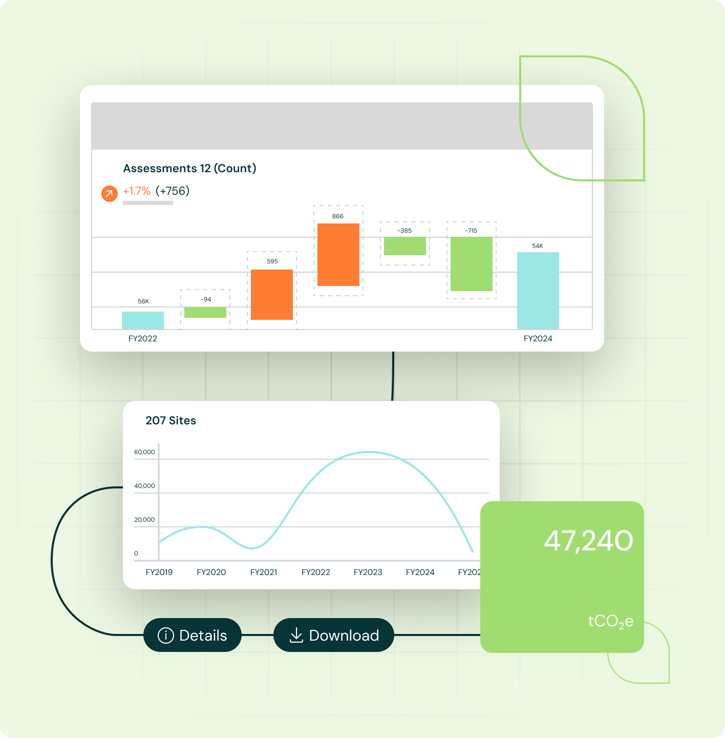 Uki Sustainability Esg Software Tier 2 Report On Impact