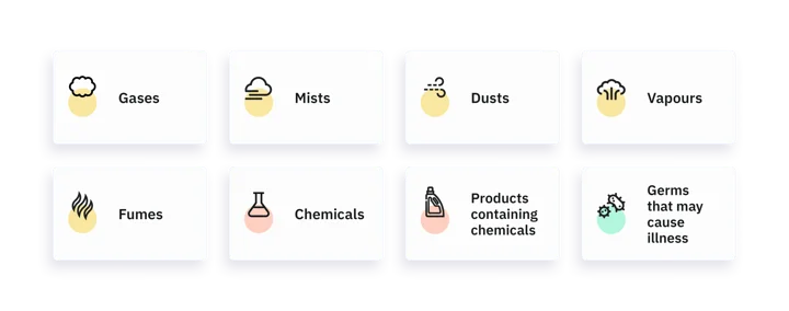 Hazardous substances COSHH identifies.