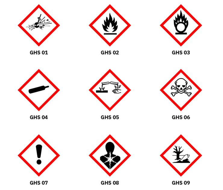 Pillar20-20SDS20-20Blog20-20all20GHS20pictograms-4