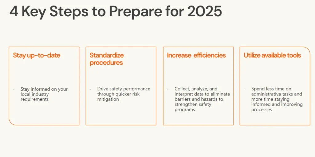 Prepare for 2025 Webinar screenshot 4 steps to prepare