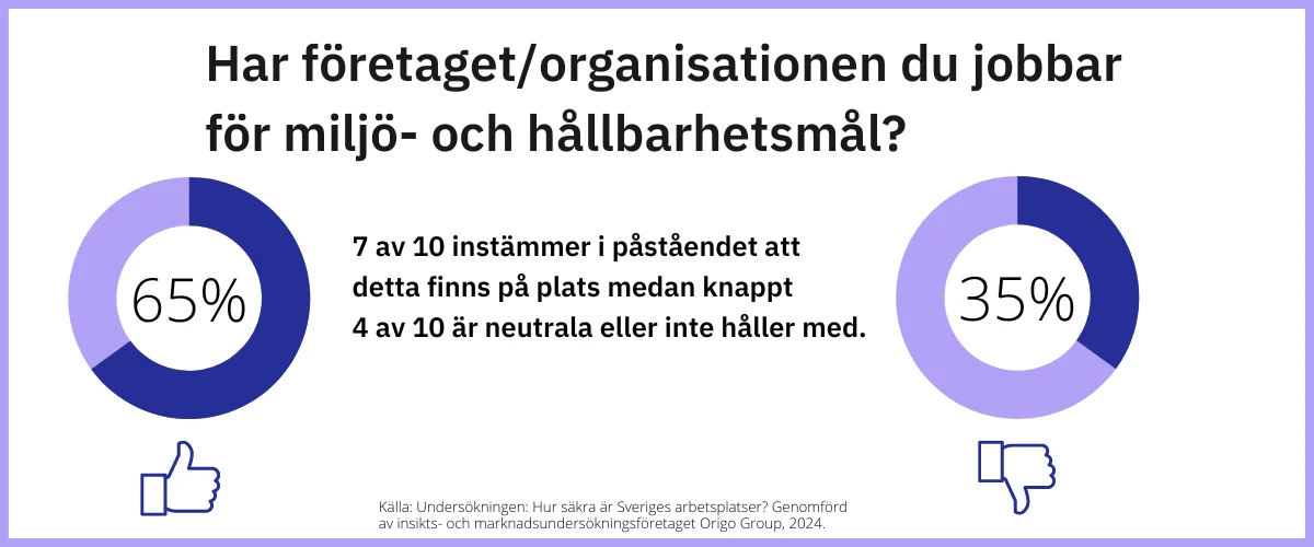 SE20Image20Blog20Survey20Environmental20and20Sustainability-4