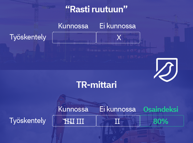 TR-mittari20vs20rasti20ruutuun-1