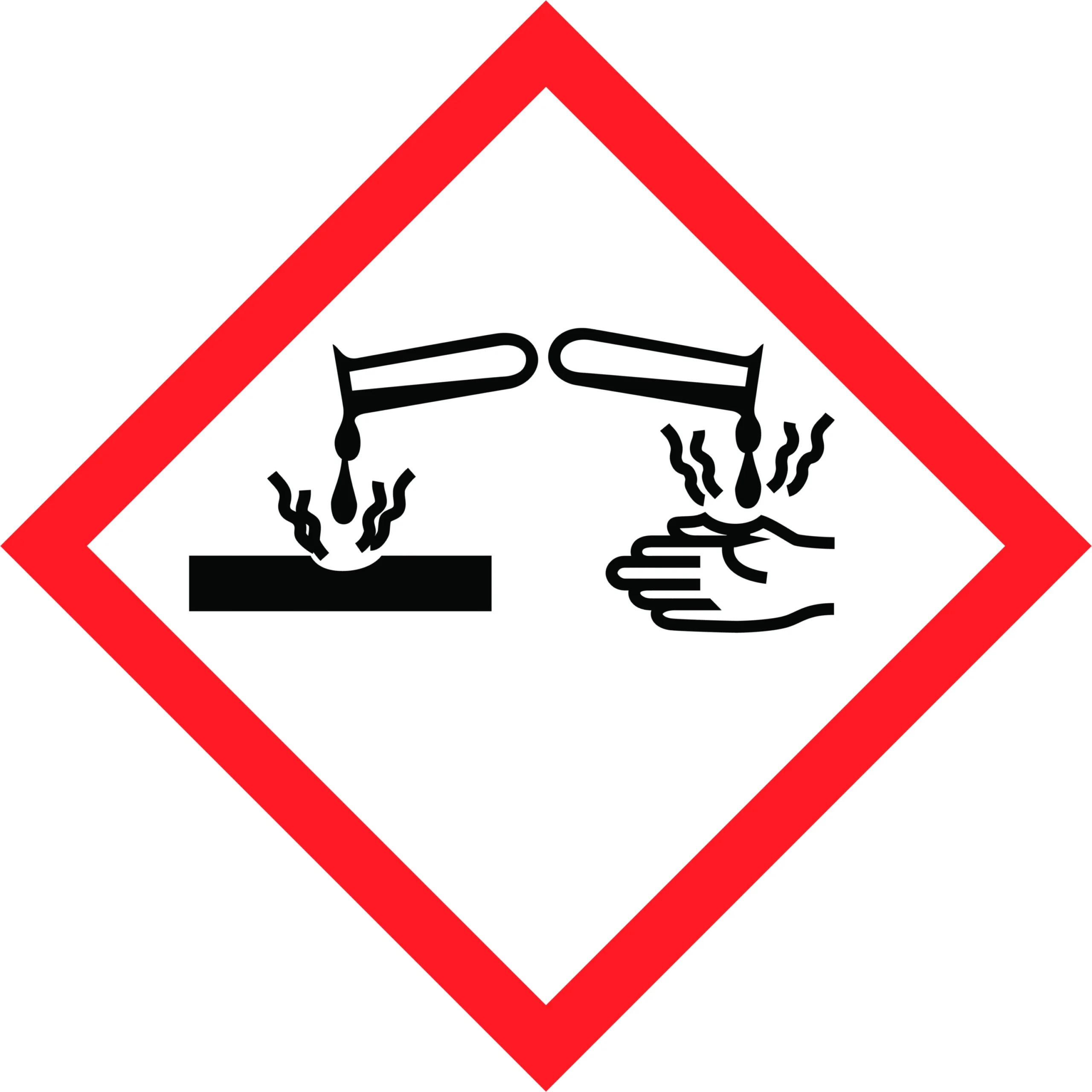 Hydrofluoric Acid Hazard Pictogram