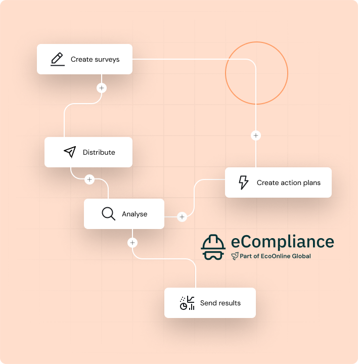 Uki Health And Safety Survey Tier 4 Ui 3