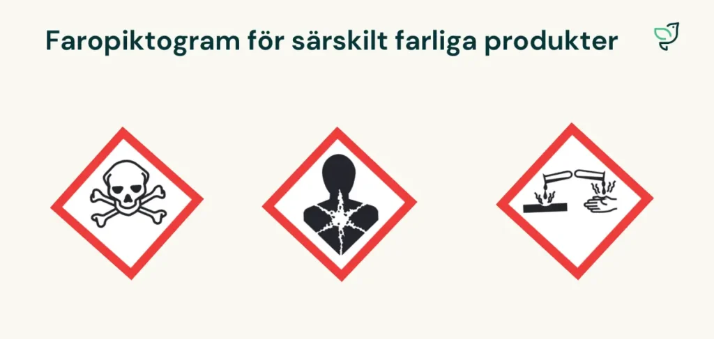 Faropiktogram - särskilt farliga produkter