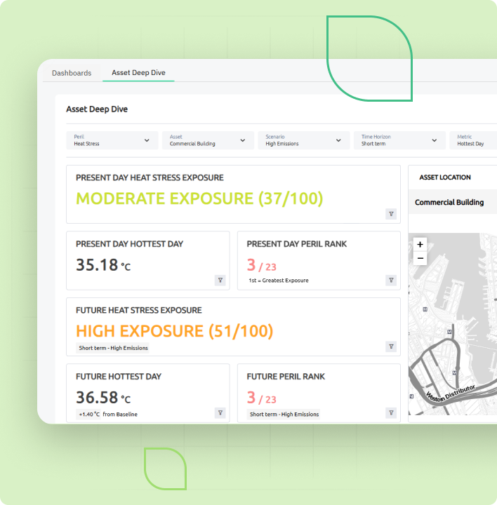 climate risk software