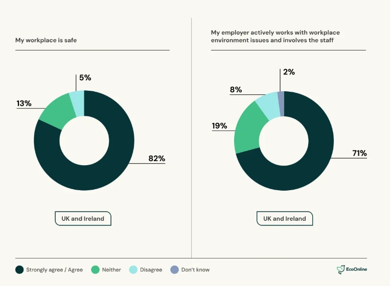 Screenshot 21 7 2025 13142 Viewer.foleon.com