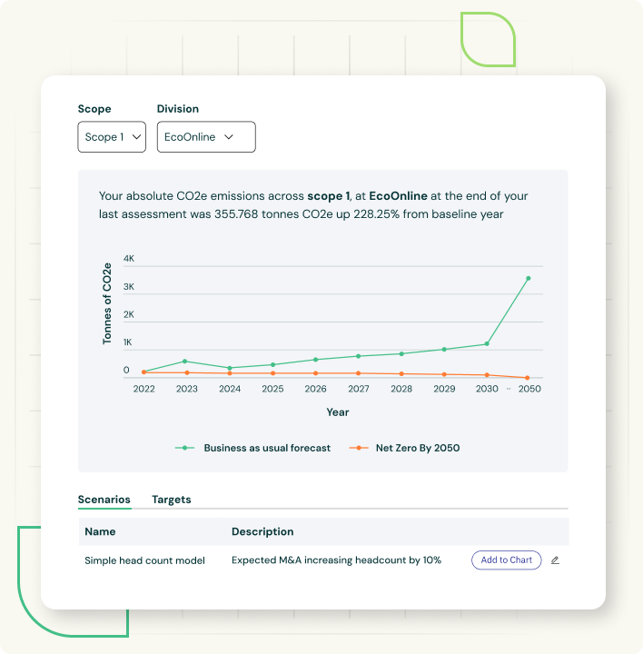 UKI Sustainability Carbon Accounting Tier 2